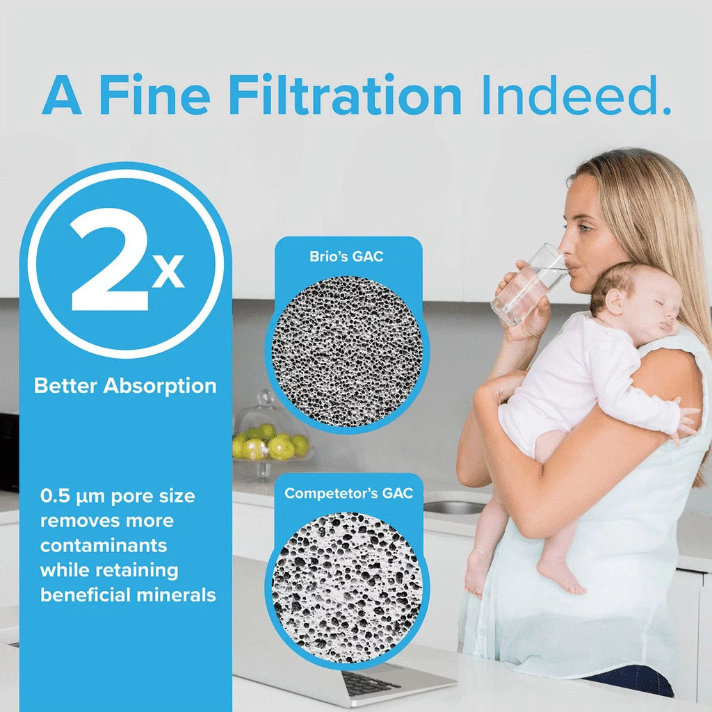 Brio 6020A Refrigerator Liquid Filter Replacement Compatible With LT800P, ADQ73613401 Kenmore 9490, 46-9490, ADQ73613402