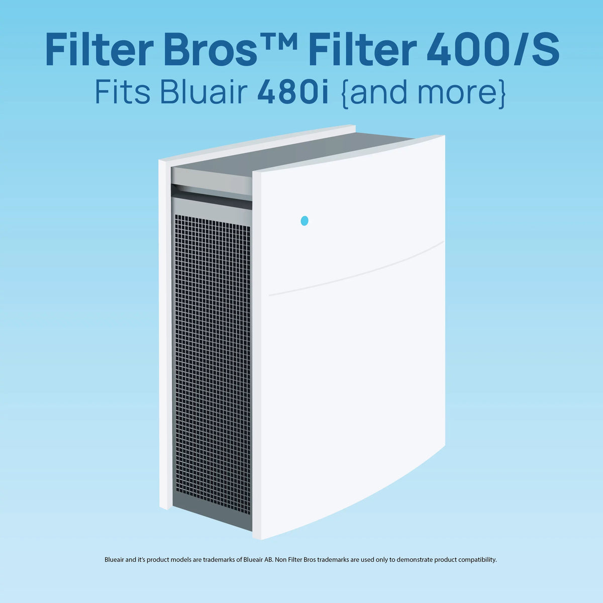 Filter Bros BA-400S Compatible With BLUEAIR 400 Dual Protection Series HEPA Replacement Particle Filter For 480i, 402, 403, 405, 410, 450E, 455EB Blue Sky SmokeStop