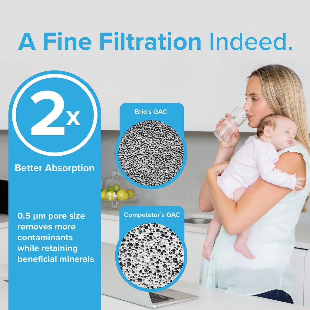 Brio 6023A Refrigerator Liquid Filter Replacement Compatible WIth GE GSWF, GSWF3PK, GSWFDS, 100749-C, 100749C, 100810/A, 100810A