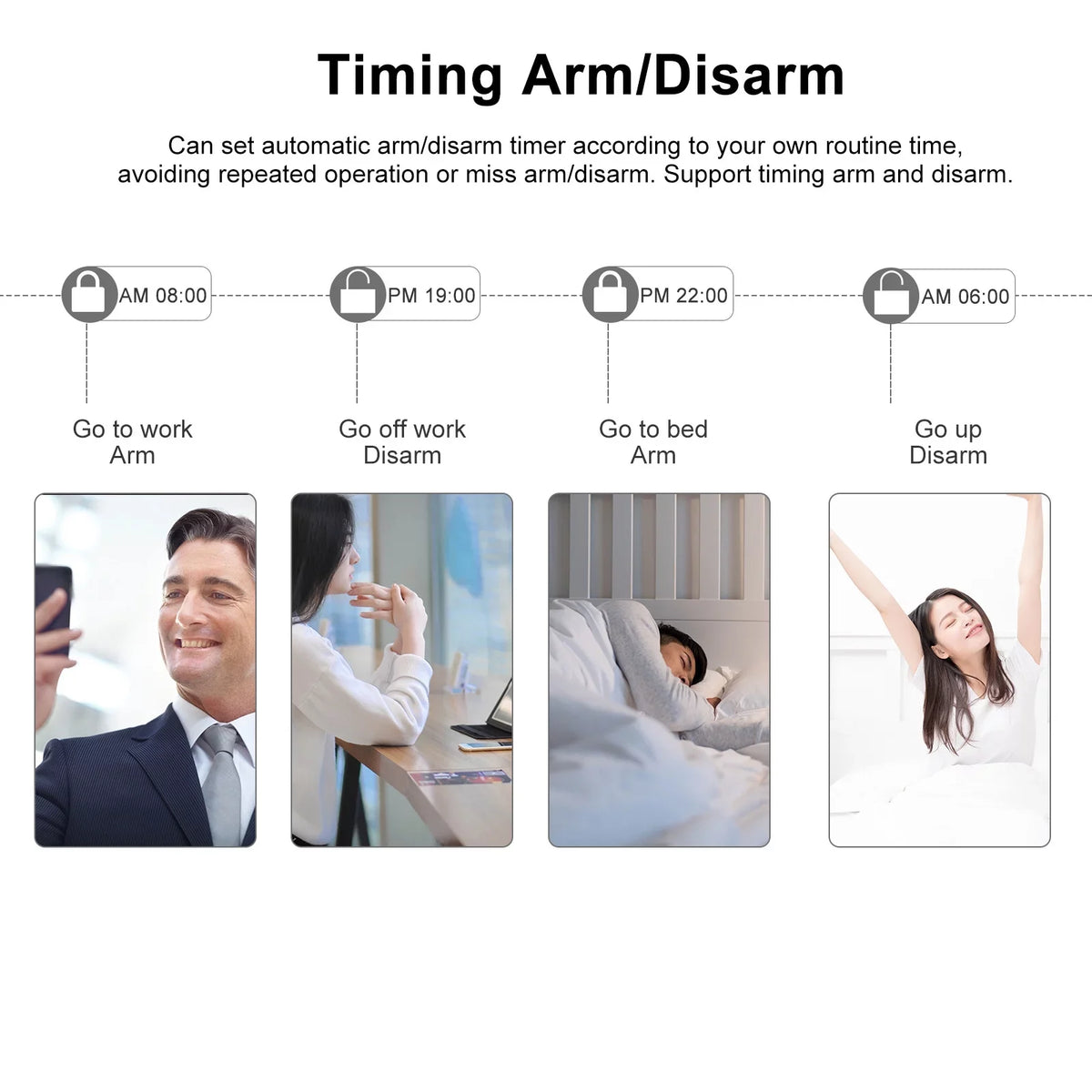 433MHz Wireless WIFI + GSM Auto-dial Alarm System LCD Display Door Sensor PIR Motion Sensor Phone APP Remote Control Compatible with Home Voice Control Smart Home Burglar Alarm System