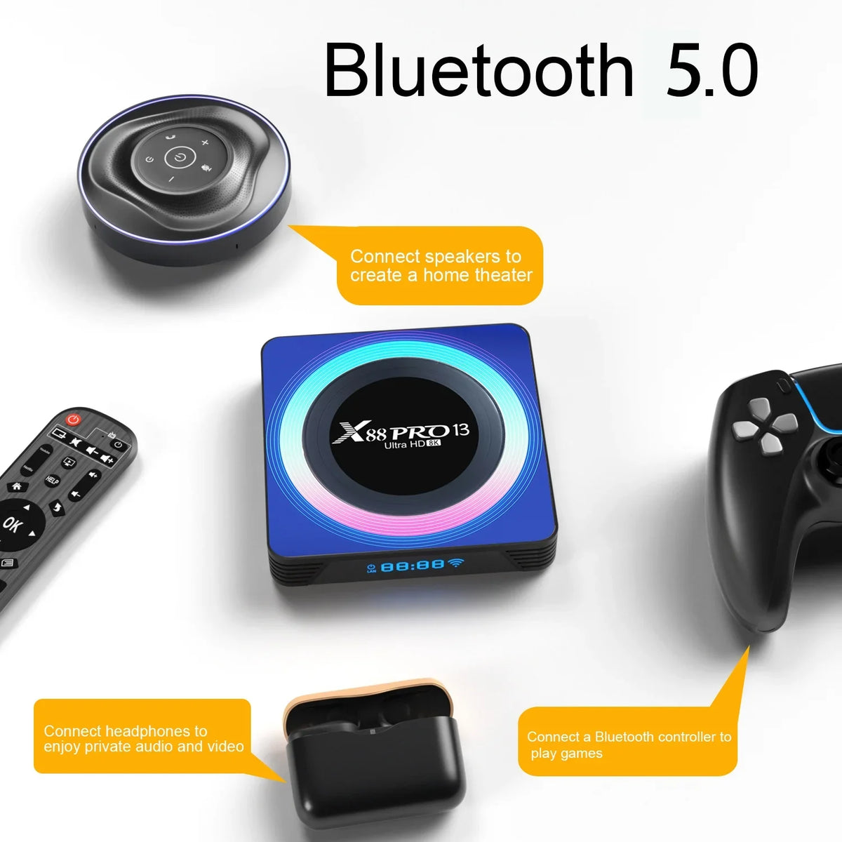 Android 13.0 TV Box 4GB RAM 32GB ROM Quad-Core WiFi6 Dual Band 2.4G/5.8G Ethernet 1000M BT5.0 8K HDR10+ Ultra HD USB3.0