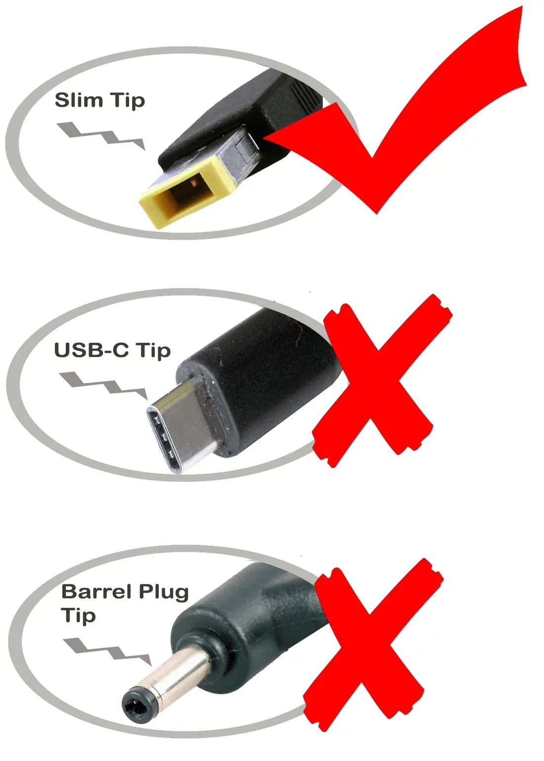 iTEKIRO 90W AC Adapter for Yoga 720 15" 720-15IKB 80X7, 80X7001TUS, 80X7001VUS, 80X7001WUS, 80X7003VUS; ThinkPad E470, E475, E570, E575, L570, T470s, T460P, T470s, T470p, T570: Yoga 370