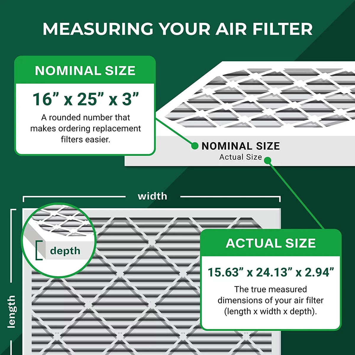 Filterbuy 16x25x3 MERV 13 Pleated HVAC AC Furnace Air Filters for Trion Air Bear 255649-101 (1-Pack)