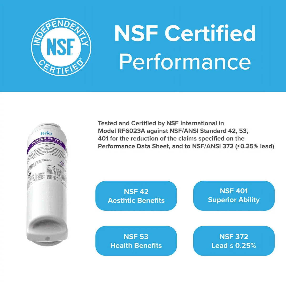 Brio 6023A Refrigerator Liquid Filter Replacement Compatible WIth GE GSWF, GSWF3PK, GSWFDS, 100749-C, 100749C, 100810/A, 100810A