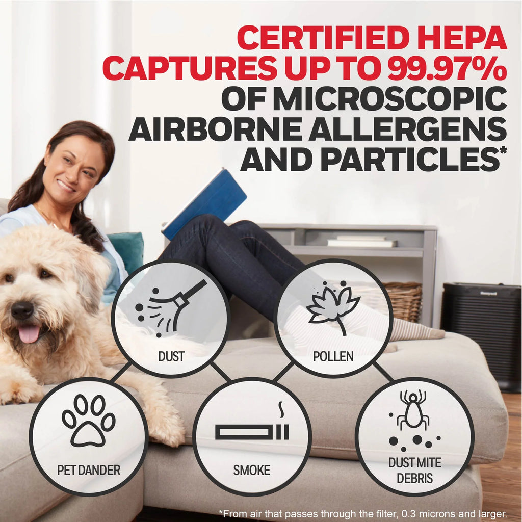 Honeywell Air Purifier Replacement Filter, HRF-R1, R HEPA Filter, 2 Pack