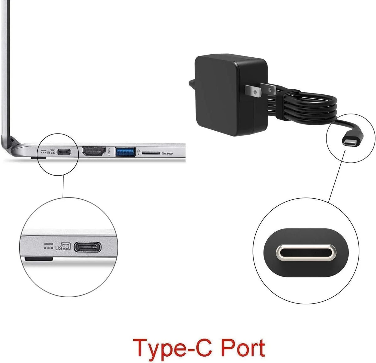 Guy-Tech Charger Compatible for Latitude 7390 Power Supply
