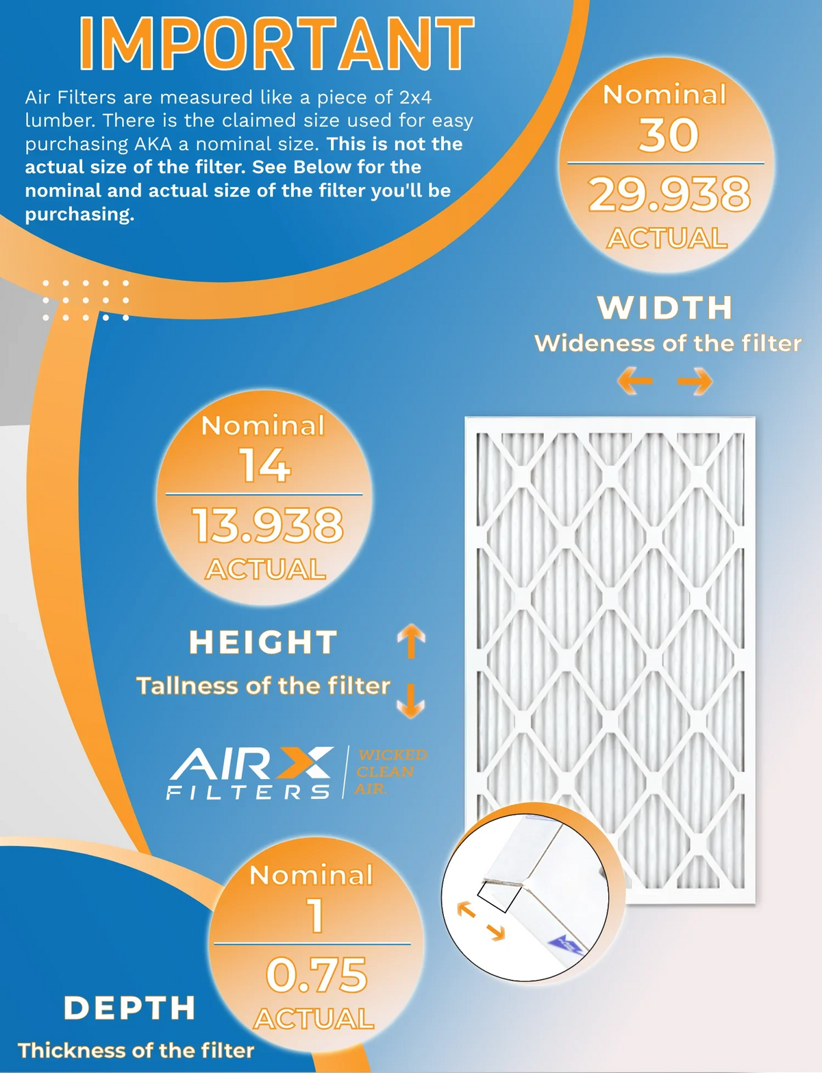 14x30x1 Air Filter MERV 13 Rating, 12 Pack of Furnace Filters Comparable to MPR 1500 - 2200 & FPR 9 - Made in USA by AIRX FILTERS WICKED CLEAN AIR.