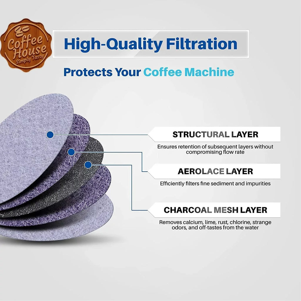 24-Mr. Coffee Replacement Charcoal Liquid Filter Disk for Most Mister Coffee Machine Brewers, White