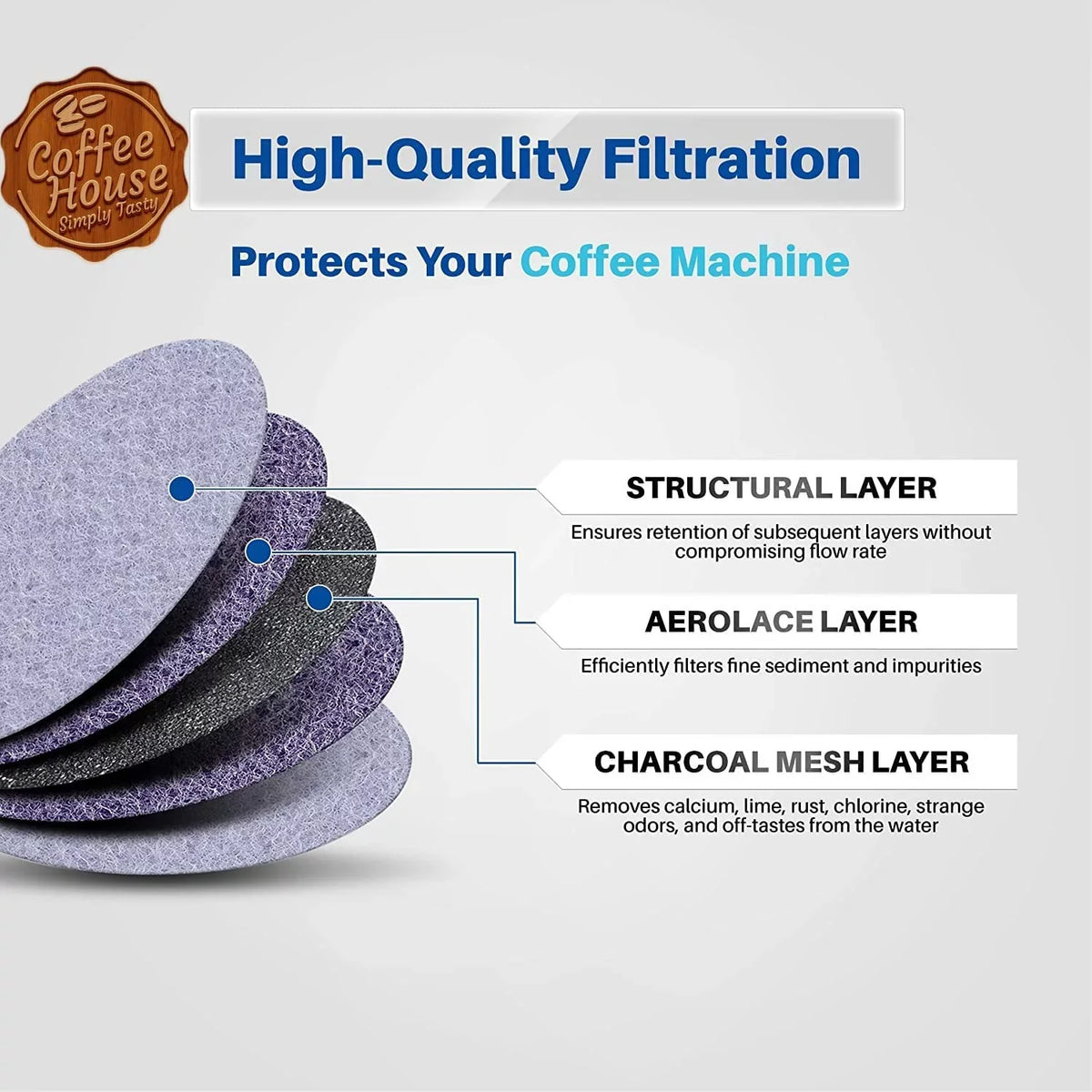 24-Mr. Coffee Replacement Charcoal Liquid Filter Disk for Most Mister Coffee Machine Brewers, White
