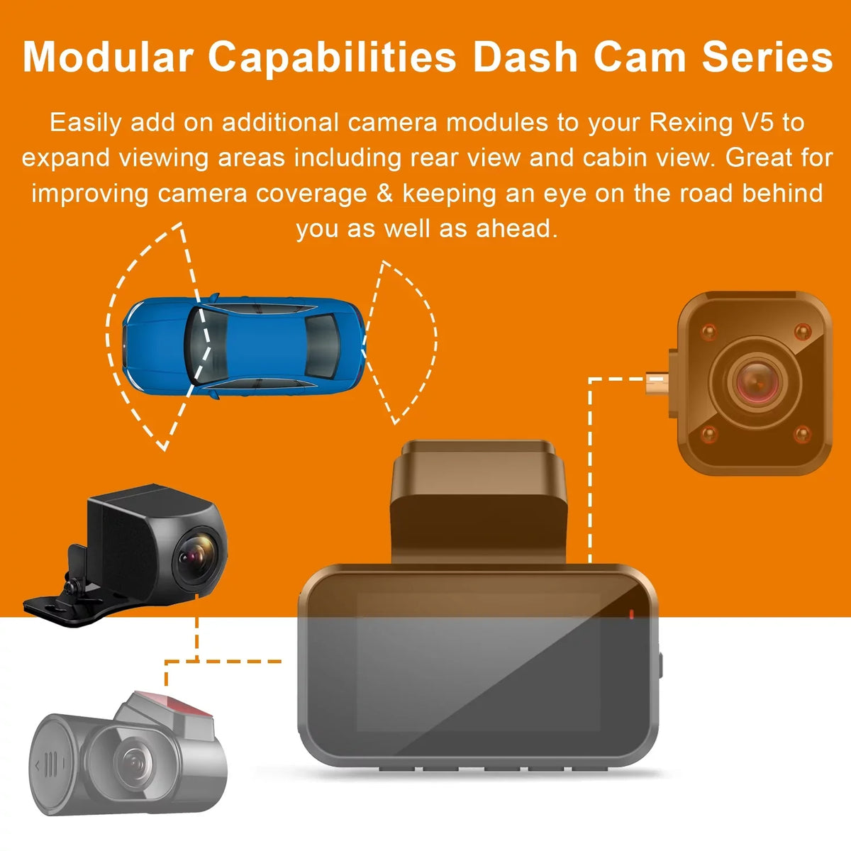 Rexing V5 Liquid Rear View Camera