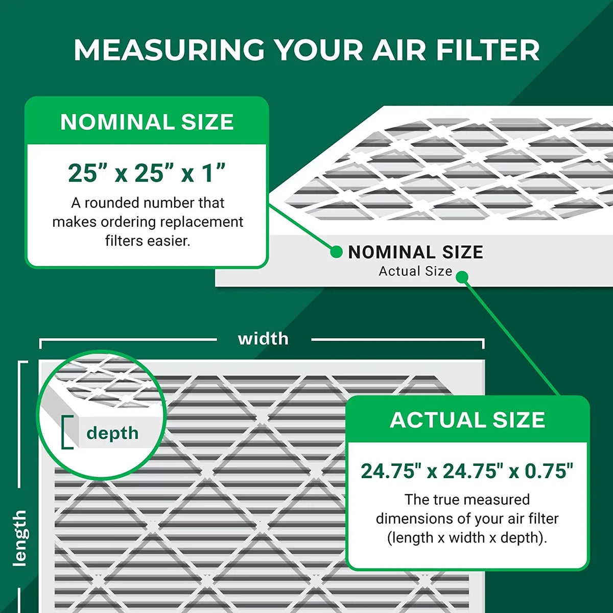 Filterbuy 25x25x1 MERV 13 Pleated HVAC AC Furnace Air Filters (1-Pack)