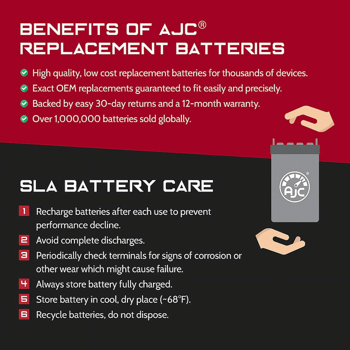 AJC Battery Compatible with Polaris Freedom 700CC Personal Fluid Replacement Battery (2002-2004)
