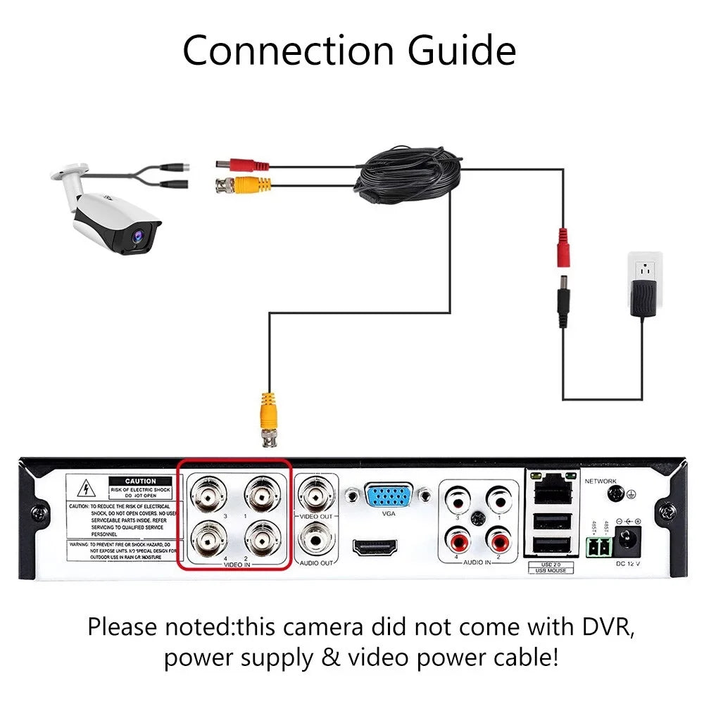Dcenta 1080P Full High Definition IP66 Fluid with IR For Analog DVR NTSC System