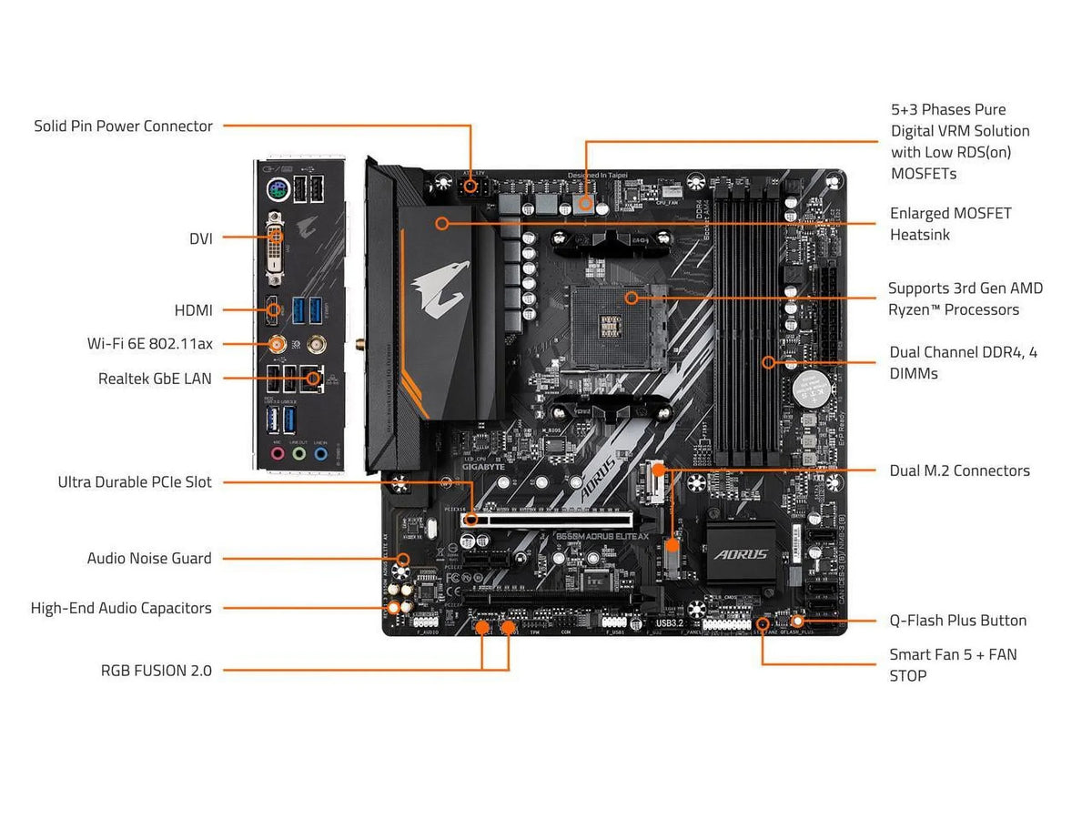 GIGABYTE B550M AORUS ELITE AX (rev 1.3) AM4 B550 Micro-ATX Motherboard with Single M.2, SATA 6Gb/s, USB 3.2 Gen 1, Realtek GbE LAN, PCIe 4.0