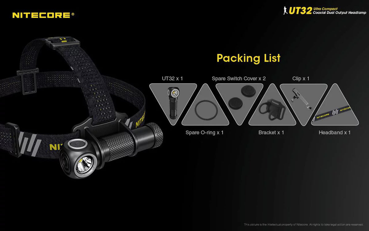 Value Bundle: Nitecore UT32 Dual Emitter Headlamp - (5700K,Cool White) - (3000K,Warm White) with 1x NL1834R USB Rechargeable Battery and TUP Rechargeable Chipset Pocket Light (Black or Gray)