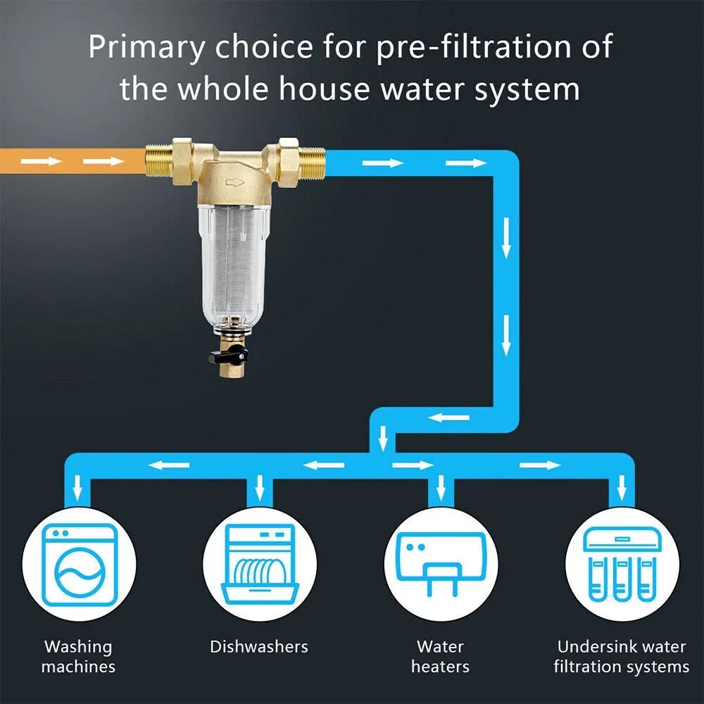 JahyShow Long-lasting Spin Down Filter - Money-Saving Reusable Fluid Filtration