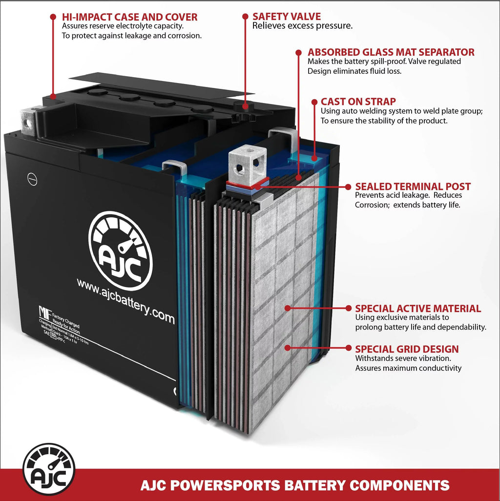 AJC Battery Compatible with Polaris Freedom 700CC Personal Fluid Replacement Battery (2002-2004)