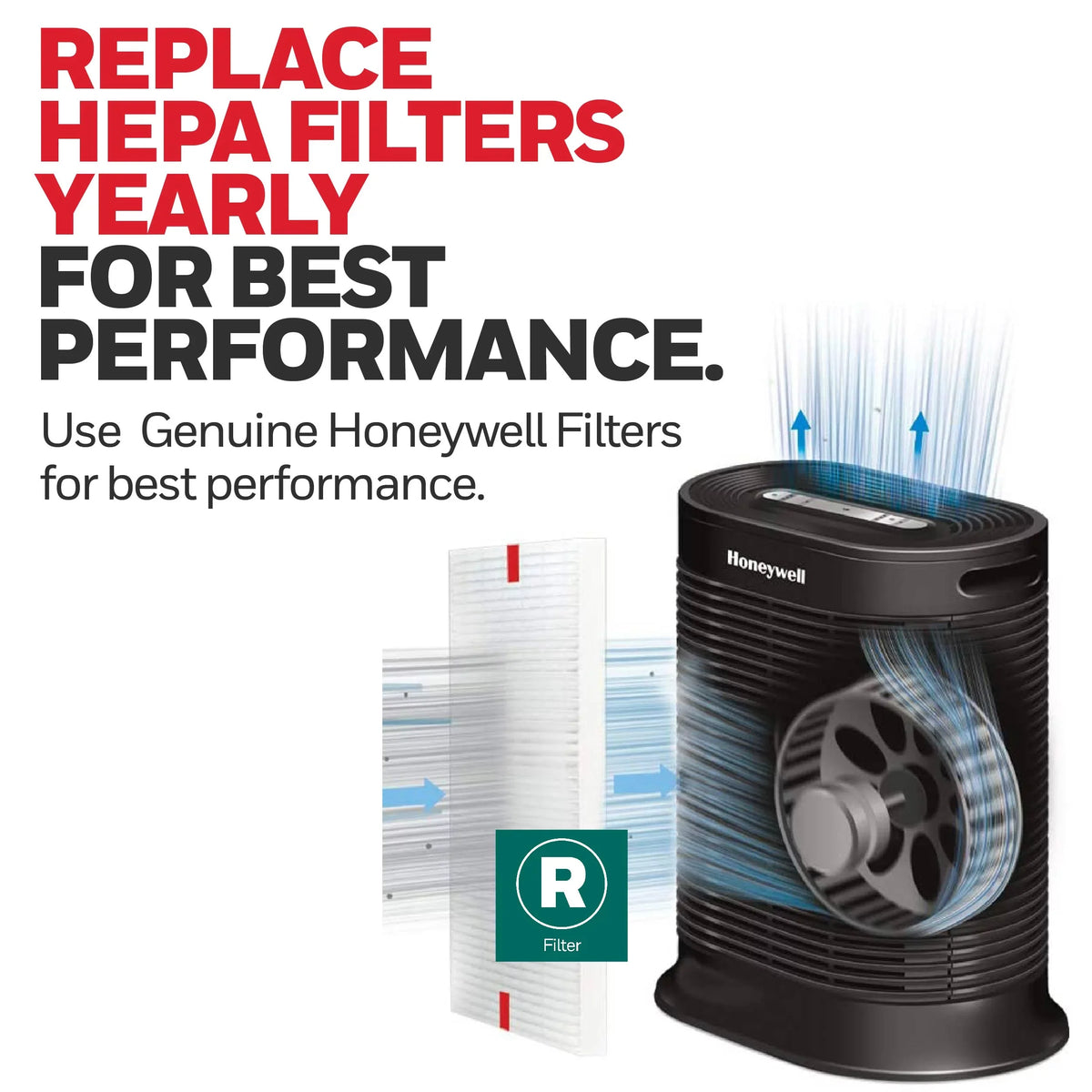 Honeywell Air Purifier Replacement Filter, HRF-R1, R HEPA Filter, 2 Pack