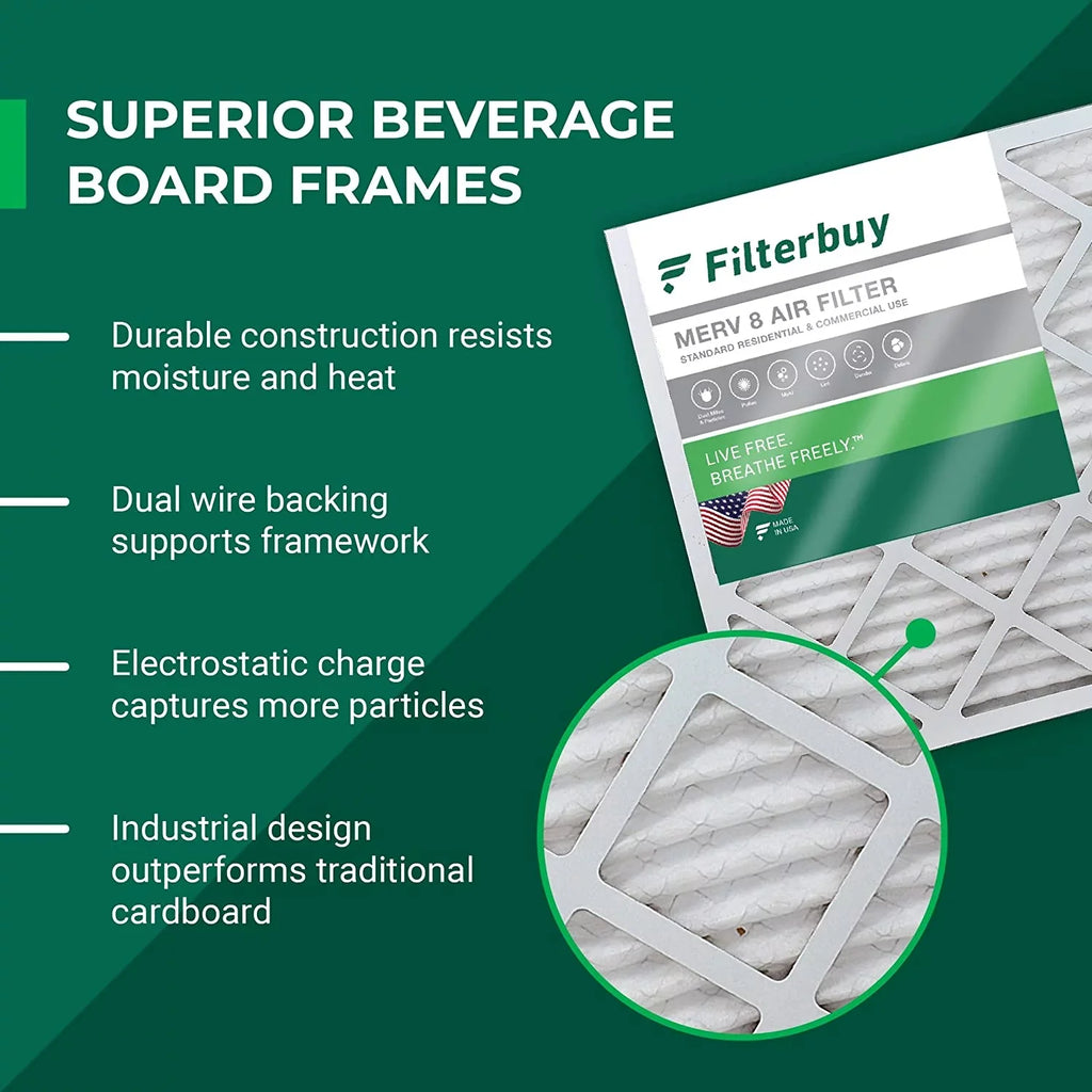 Filterbuy 12x16x2 MERV 8 Pleated HVAC AC Furnace Air Filters (6-Pack)