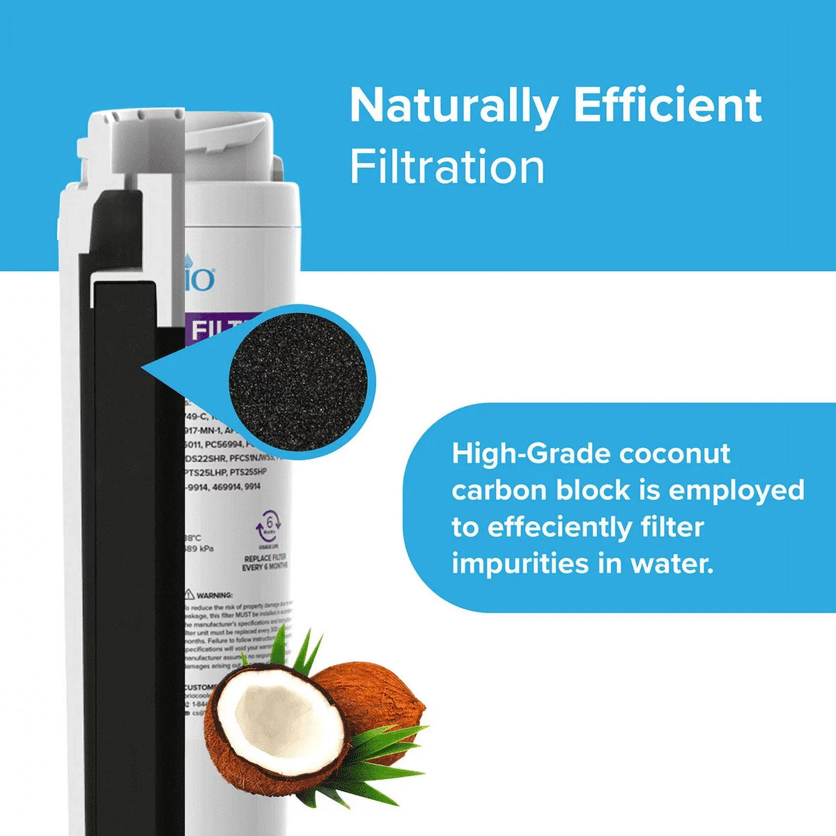Brio 6023A Refrigerator Liquid Filter Replacement Compatible WIth GE GSWF, GSWF3PK, GSWFDS, 100749-C, 100749C, 100810/A, 100810A