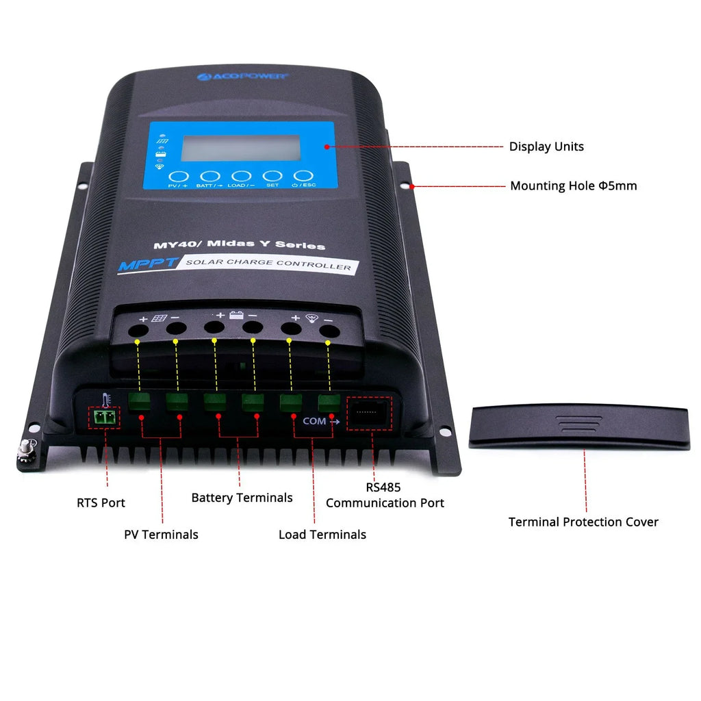 ACOPower Solar Power 50 Amp MPPT Charge Controller