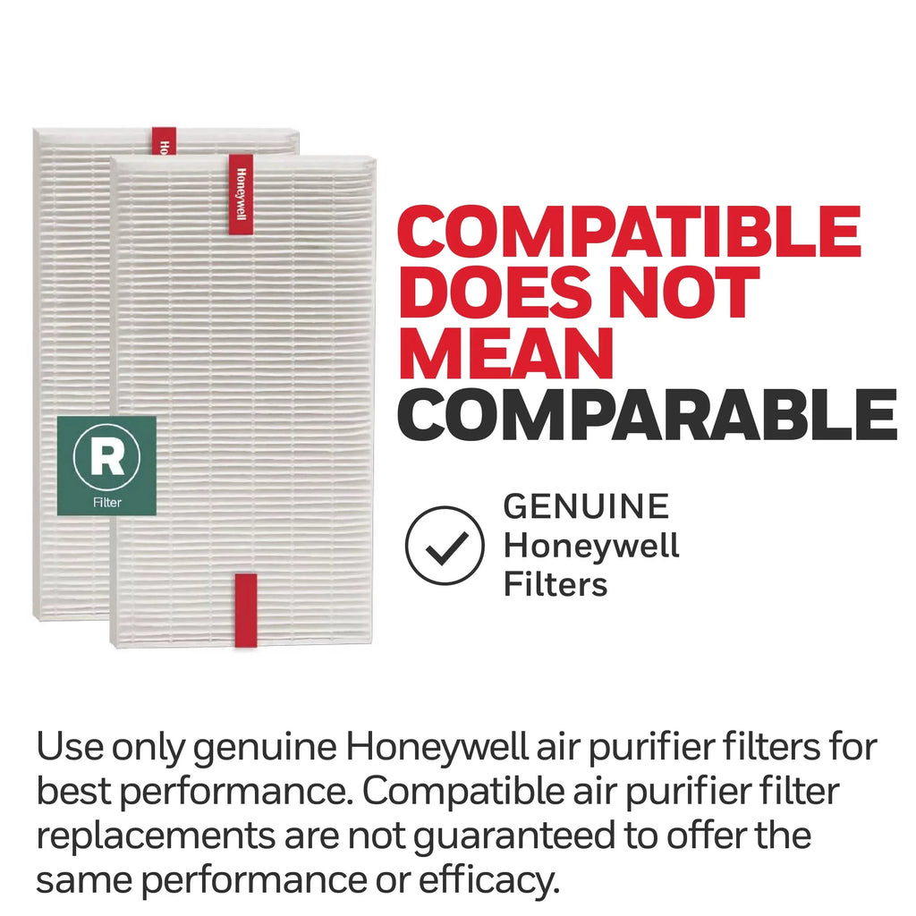 Honeywell Air Purifier Replacement Filter, HRF-R1, R HEPA Filter, 2 Pack