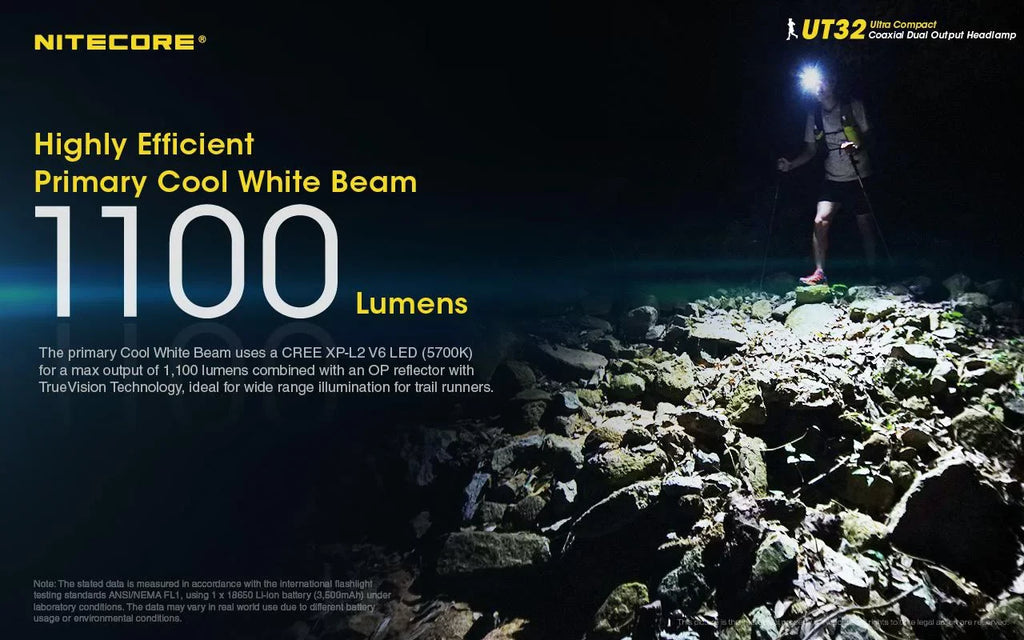 Value Bundle: Nitecore UT32 Dual Emitter Headlamp - (5700K,Cool White) - (3000K,Warm White) with 1x NL1834R USB Rechargeable Battery and TUP Rechargeable Chipset Pocket Light (Black or Gray)