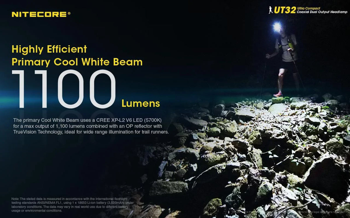 Value Bundle: Nitecore UT32 Dual Emitter Headlamp - (5700K,Cool White) - (3000K,Warm White) with 1x NL1834R USB Rechargeable Battery and TUP Rechargeable Chipset Pocket Light (Black or Gray)